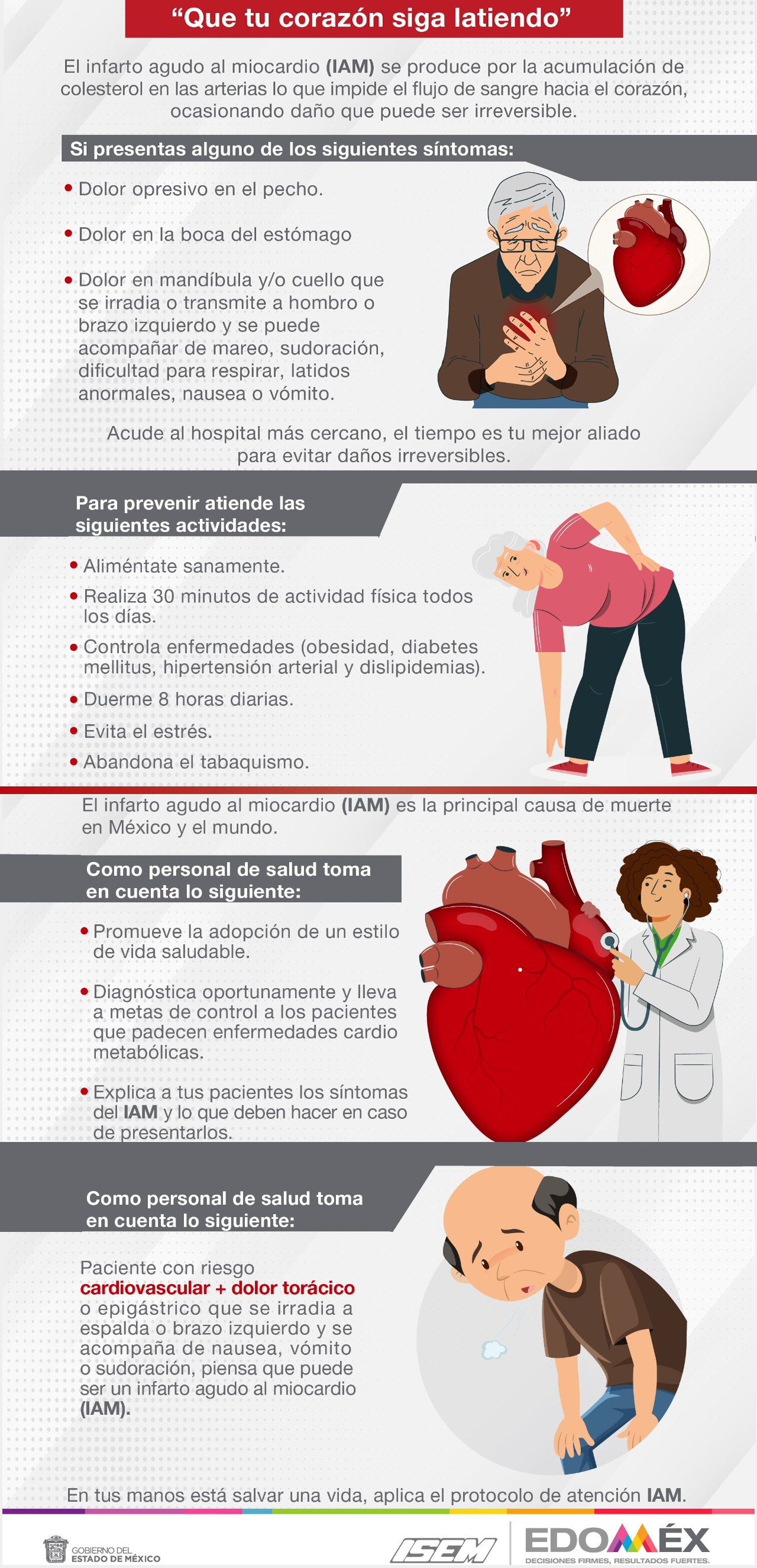 Infarto Agudo De Miocardio Recomendaciones Del Ministerio De Sanidad ...